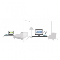 Pack MultiTV N3© + N3n©
