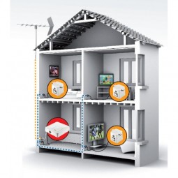 Diffuseur TNT HD multi-pièces N1©