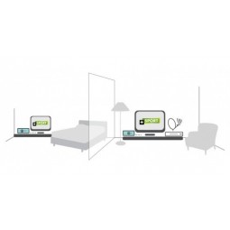 Transmetteur Vidéo Numérique N4©