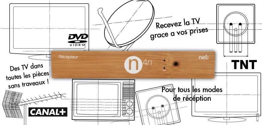 Récepteur N4